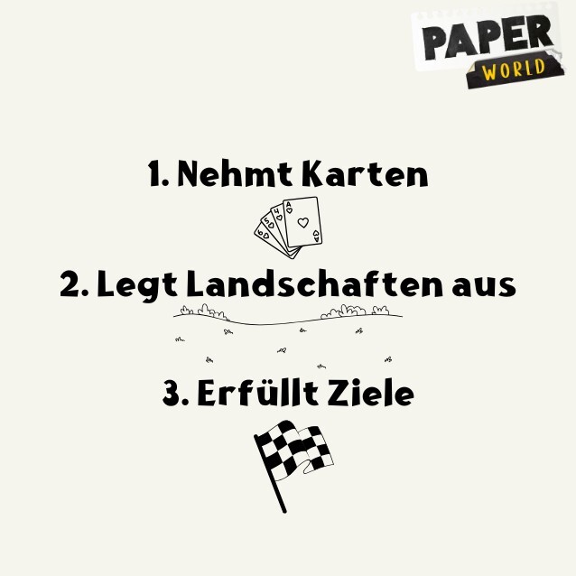 Weitere Produktbilder Paper World von HUCH!
