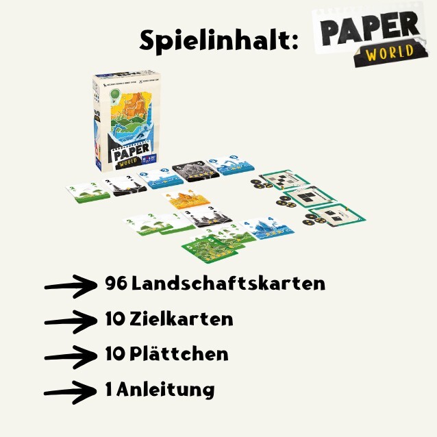 Weitere Produktbilder Paper World von HUCH!